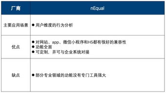 紛析智庫中國互聯(lián)網(wǎng)營銷數(shù)據(jù)廠商生態(tài)圖2019年Q2版 深入解析房地產(chǎn)經(jīng)紀(jì)行業(yè)10大廠商及13個代表產(chǎn)品